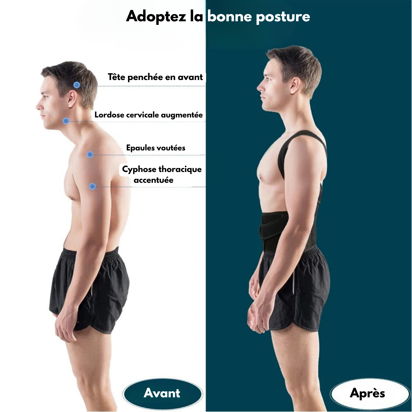 Correcteur de Posture