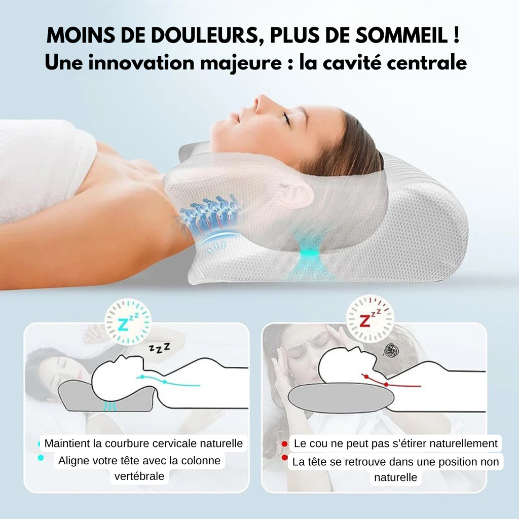 Oreiller Ergonomique