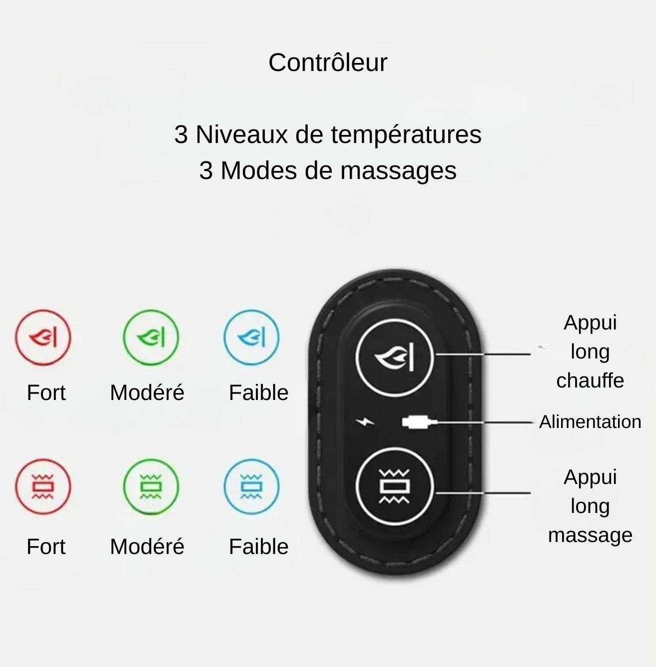 Coussin Massant avec Chaleur (option)