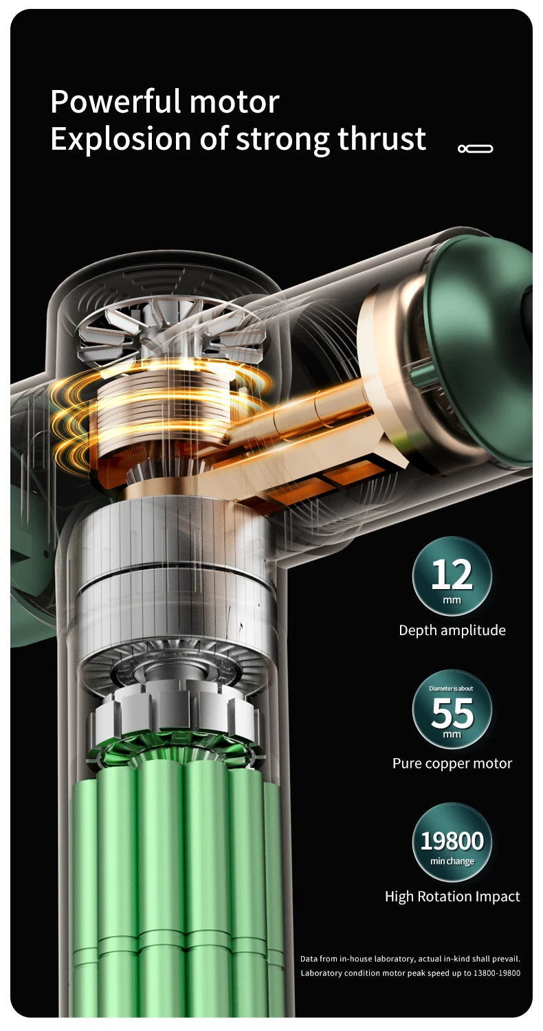 Pistolet de Massage Musculaire