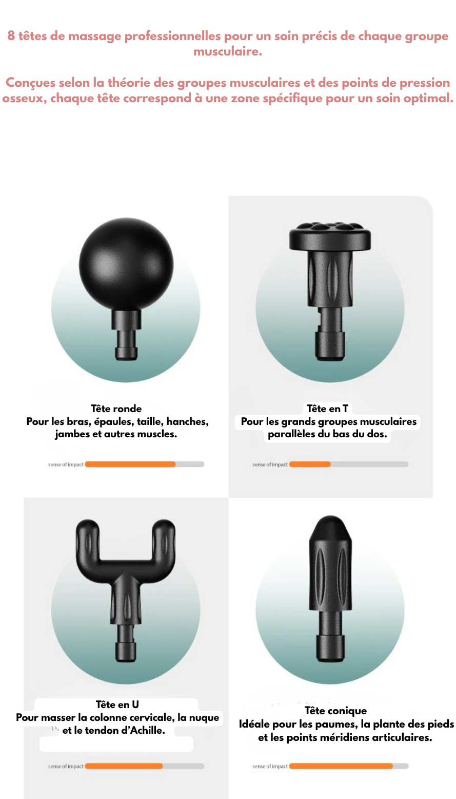 Pistolet de Massage Musculaire